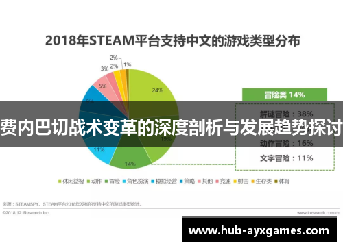 费内巴切战术变革的深度剖析与发展趋势探讨 费内巴切战术变革的深度剖析与发展趋势探讨