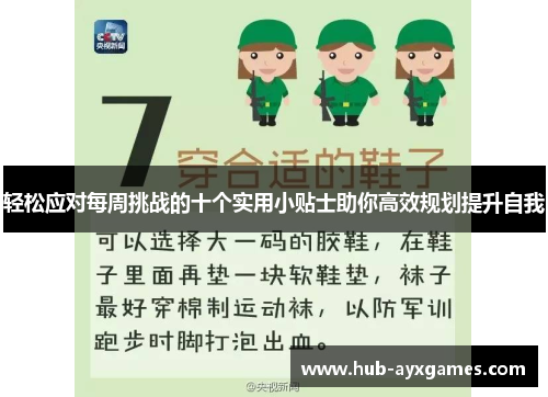 轻松应对每周挑战的十个实用小贴士助你高效规划提升自我