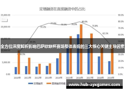 全方位深度解析影响巴萨欧联杯赛场整体表现的三大核心关键主导因素 全方位深度解析影响巴萨欧联杯赛场整体表现的三大核心关键主导因素