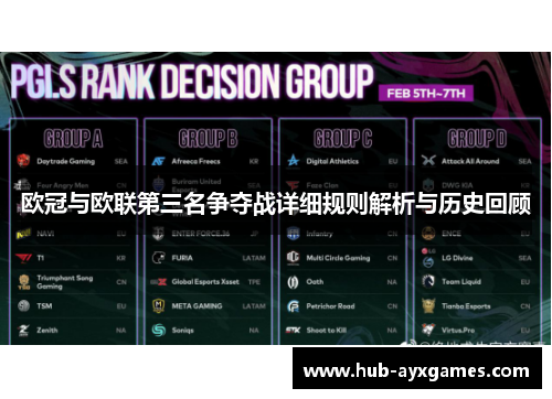 欧冠与欧联第三名争夺战详细规则解析与历史回顾