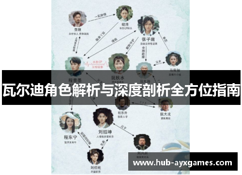 瓦尔迪角色解析与深度剖析全方位指南
