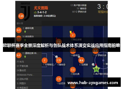 欧联杯赛季全景深度解析与各队战术体系演变实战应用指南前瞻