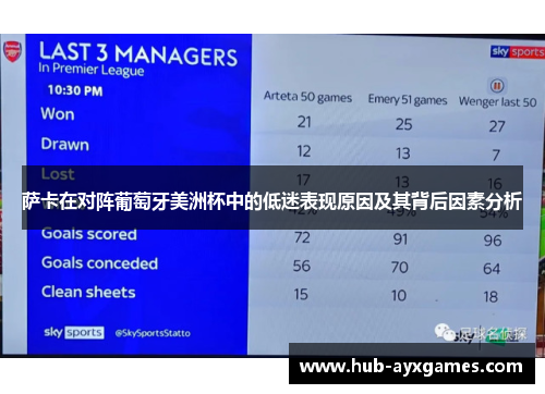 萨卡在对阵葡萄牙美洲杯中的低迷表现原因及其背后因素分析